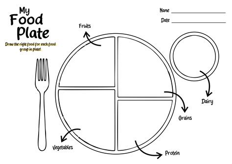 My Food Plate Worksheet for Kids Food Groups Chart, Five Food Groups, Group Meals, Nutrition ...