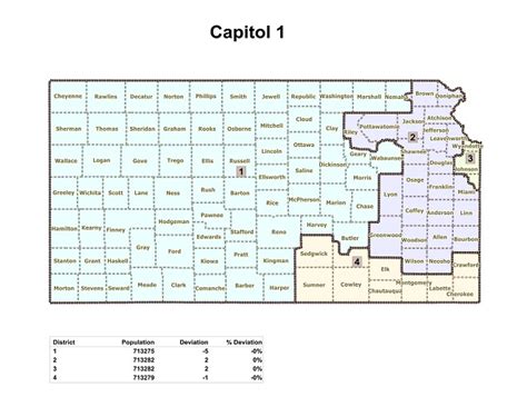 UPDATE: Kansas House fails to pass redistricting map - News Radio KMAN