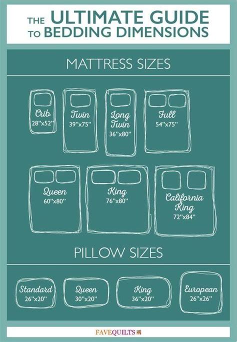 Bed Pillow Size Chart