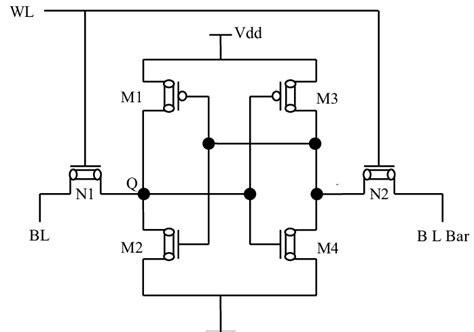 Standard SRAM Design(C-6T) | Download Scientific Diagram