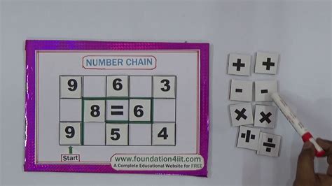 Number Chain || Maths Project || - YouTube