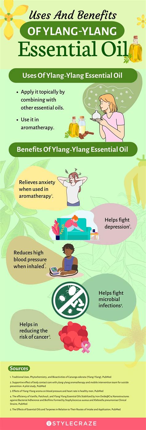 Ylang Ylang Iii Essential Oil