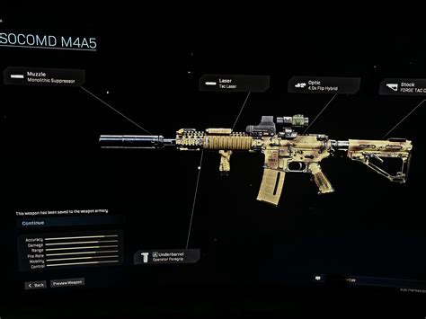 M4a5 Rifle