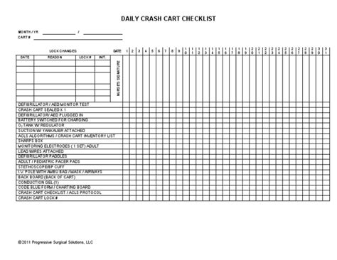 Daily Crash Cart Checklist | PDF