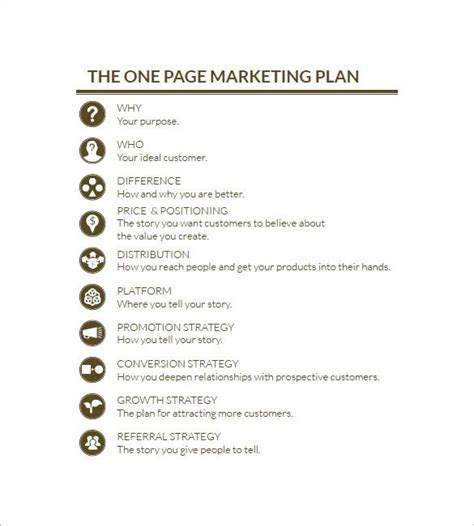 4 easy steps for implement effective marketing plan - Project Management | Small Business Guide