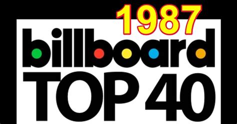 Billboard Charts Top 40 - 1987