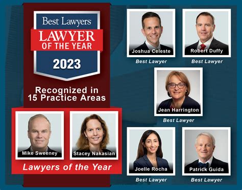 D&S Recognized as Lawyers of the Year & Best Lawyers for 2023 in 15 Practice Areas – Duffy & Sweeney