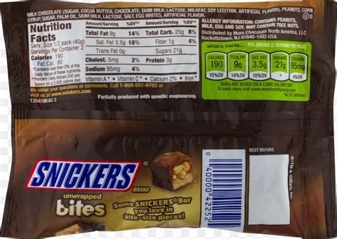 Nutrition Facts Snickers | Besto Blog