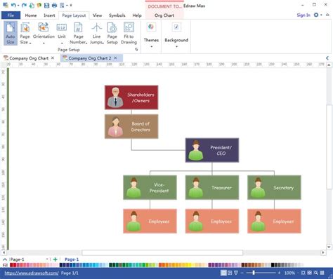 corporate organizational chart with board of directors | Organizational ...