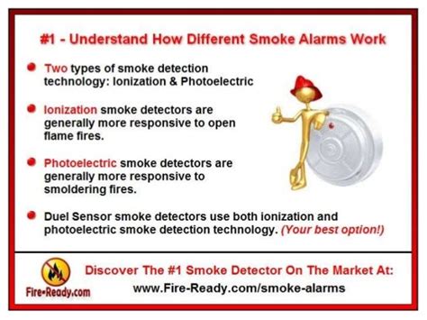 Top Rated Smoke Detectors | A Guide On The Best Smoke Alarm Types