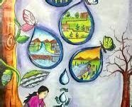 9 Save water poster ideas | save water poster, water poster, save water ...