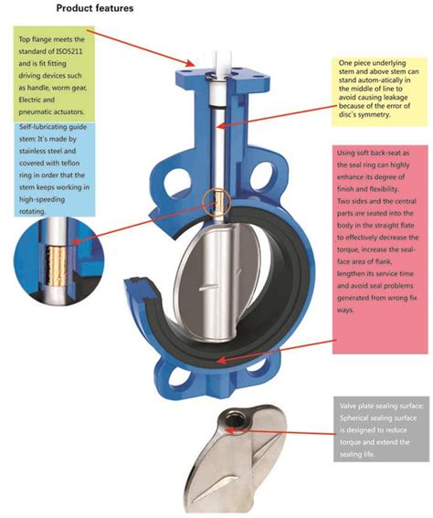 Manual butterfly valve wafer resilient seated butterly valve