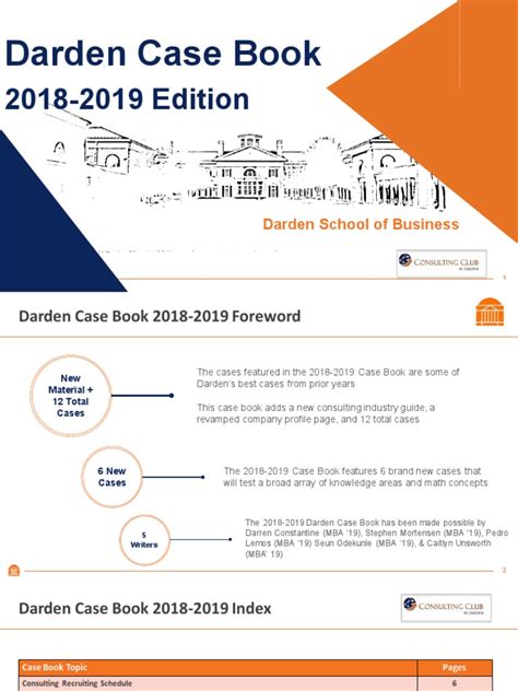 Darden Case Book 2018-2019 | PDF | Petroleum | Retail