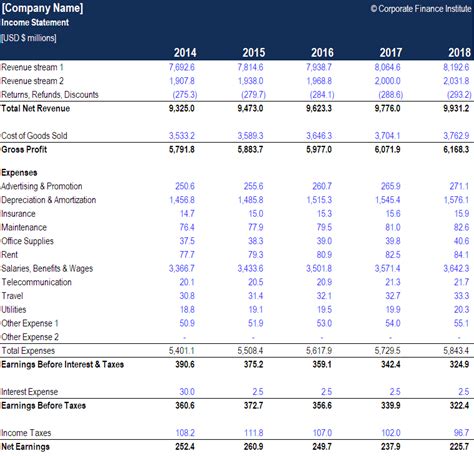 Income Statement Template | Professional Word Templates