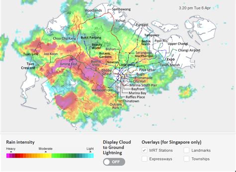 Tips When Taking the Train During Rainy Seasons