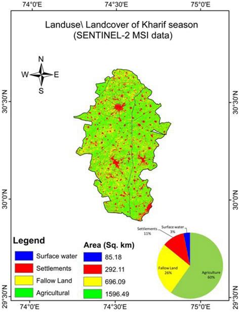 Landuse map of Sri Muktsar Sahib District | Download Scientific Diagram