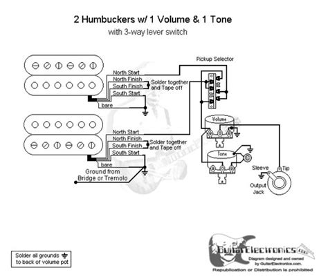 Telecaster Hh Wiring Diagram - Database - Faceitsalon.com