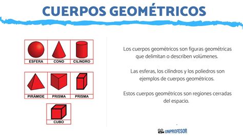 2023. MATEMÁTICAS: 3-1 A 3-4 3° PERIODO.