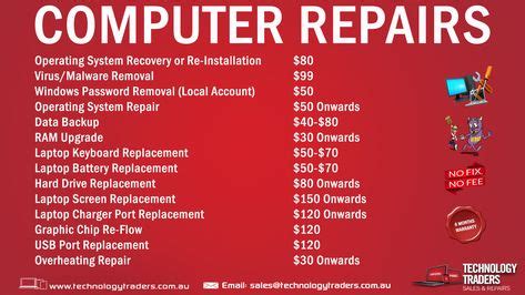 PC & Mac Repair Cost in Brisbane | Repair, Computer repair services, Computer repair