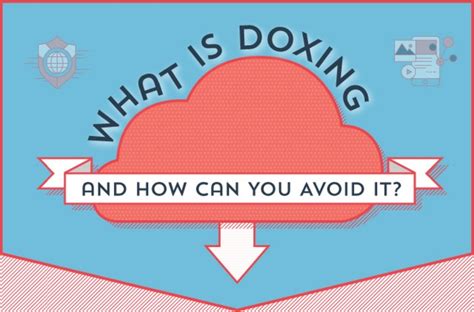 Doxing: what it is, and how to avoid it happening to you [infographic]