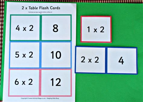 Trudiogmor: Printable 8 Times Table Flash Cards