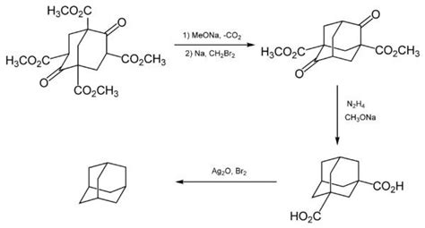 Adamantane - Alchetron, The Free Social Encyclopedia