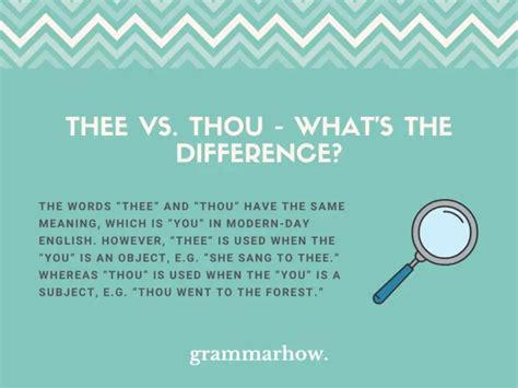 Thee vs. Thou - What’s the Difference? (With Examples)