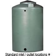 Chemtainer 650 Gallon Water Storage Tank - TC5670IW-GREEN