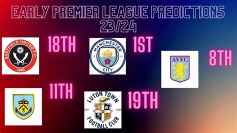 Early Premier League Predictions 2023/24 - YouTube