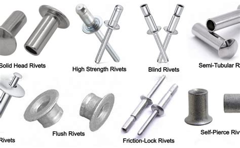 What’s the difference between the rivet and blind rivet? - Lituo ...