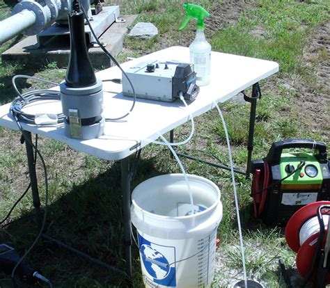 Groundwater Monitoring Programs