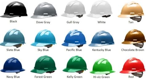 Hard Hat Color Code - What Do Hard Hat Colors Mean?