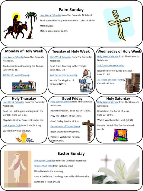 Holy Week Timeline Explained