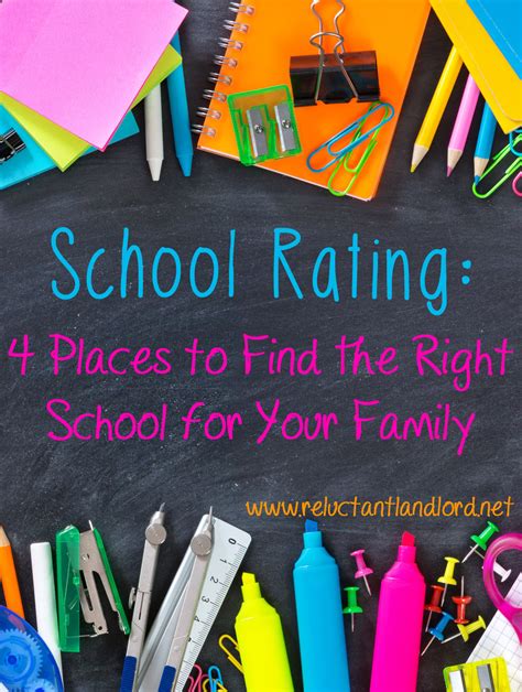 School Rating: Found in 4 Convenient Places - The Reluctant Landlord