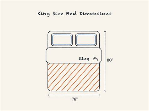 King Size Bed Dimensions In Inches