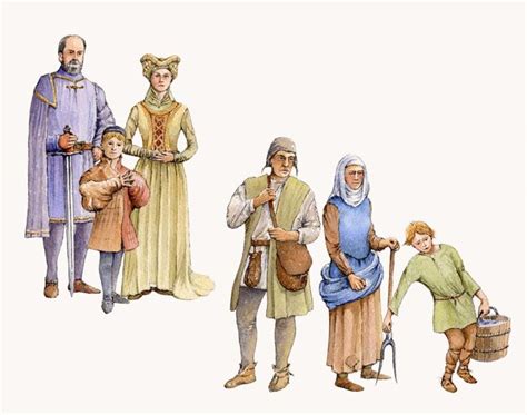 Noble versus Villager clothing during the middle ages | Medieval ...