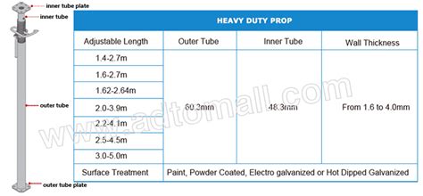 ADTO Adjustable steel shoring jack high quality