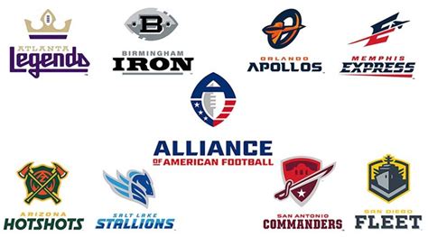 AAF Football: What You Need to Know About the Alliance of American Football - Athlon Sports