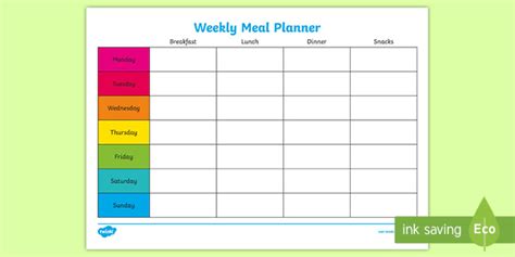 Weekly Meal Planner Template | Nutrition (teacher made)