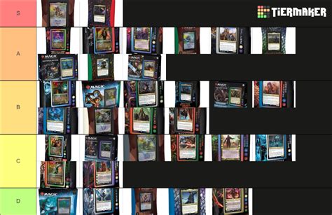 MTG Commander Precon 2021 to 2022 Tier List (Community Rankings) - TierMaker