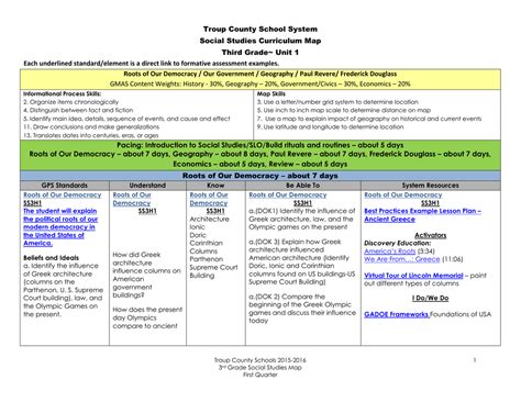 2nd Grade Social Studies Curriculum