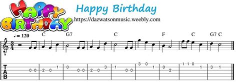 Happy Birthday Guitar Tabs For Beginners