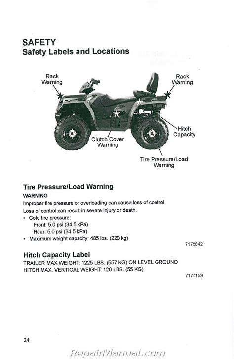 2012 Polaris Sportsman Touring 500 HO ATV Owners Manual