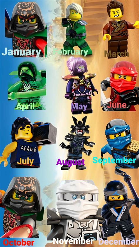 Lego Ninjago Characters Names And Pictures Wholesale Clearance | www ...