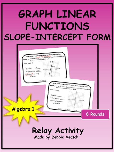 Graph Linear Functions- Slope-Intercept Form Relay | Digital - Distance Learning | Linear ...