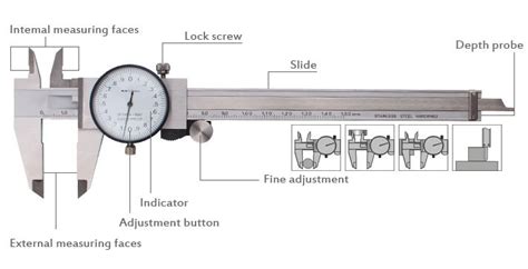 150mm Dial Vernier Caliper - Electrical Blog