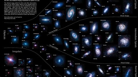 The Largest Galaxy in the Known Universe: IC 1101