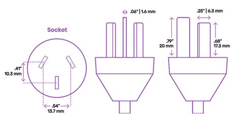 Type I Plug Socket Dimensions Drawings, 58% OFF