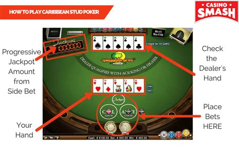 How to Play Caribbean Stud Poker: Rules & Strategy