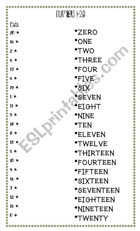 Numbers 0-20 - ESL worksheet by Mica Boron